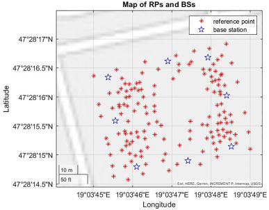 Two-stage clustering publication preview